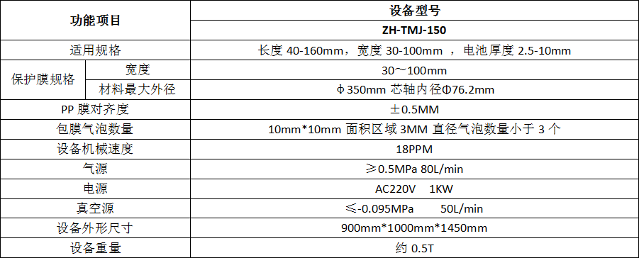 bf40778d660d0a5fb8530c7ce22a6fb9.gif